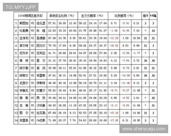 开云彩票历史开奖数据分析帮助你做出科学投注决策