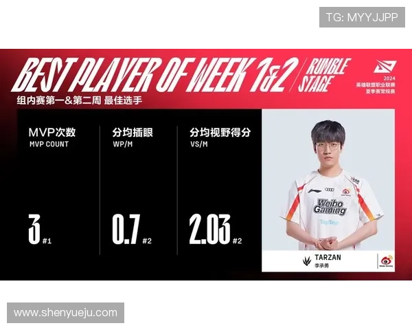 kaiyun体育官网在线登录平台安全稳定，畅享优质游戏体验的最佳选择